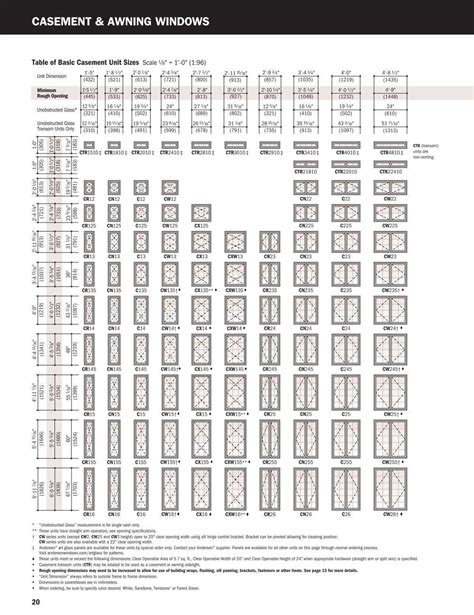 Lay the window on top of the new screen. . Andersen casement windows size chart